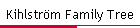 Kihlström Family Tree